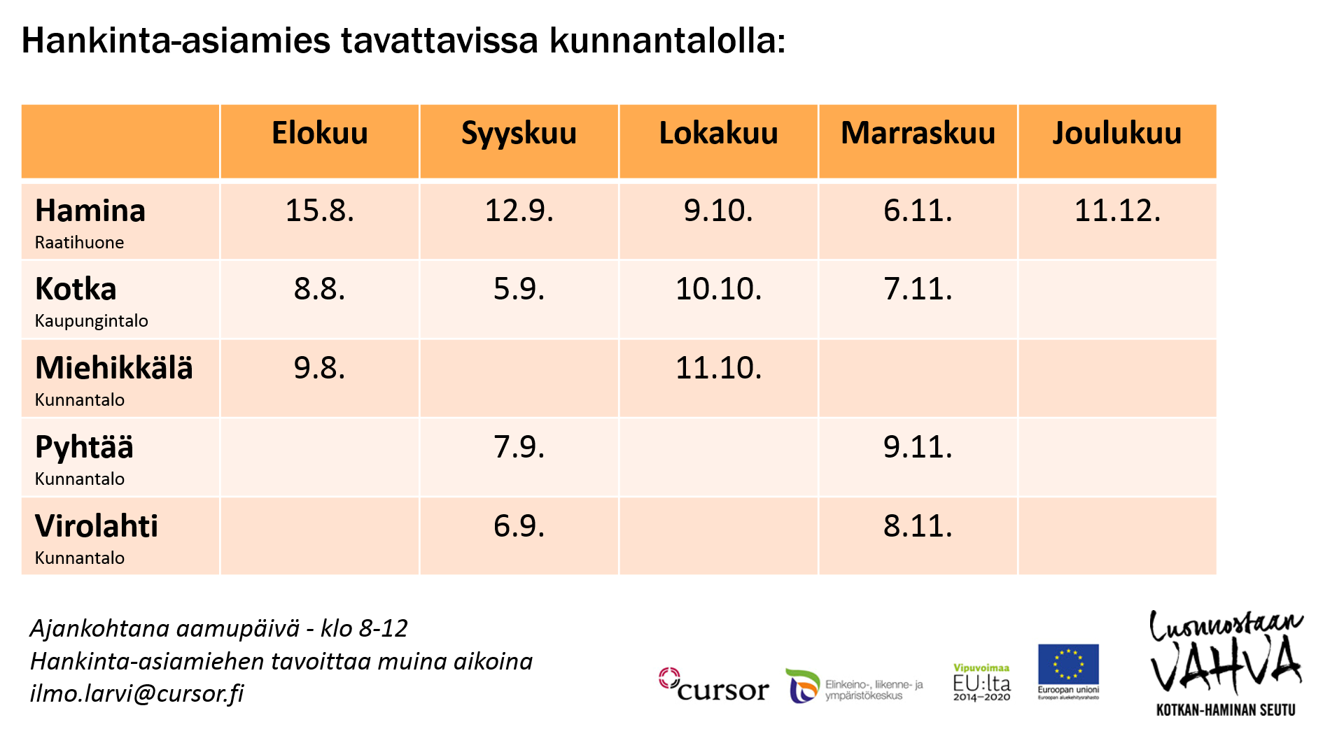 hankinta-asiamies kunnissa hankinta-asiamies kunnissa