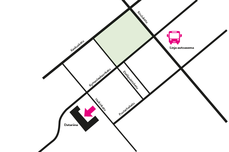 HubDatariina etätyötila kartta
