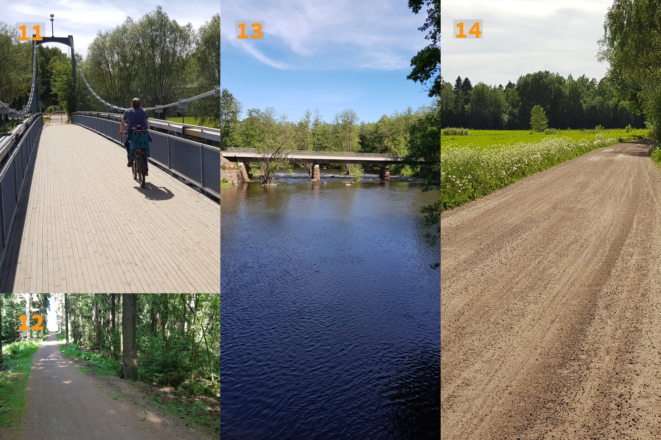 Kymijoen koskikierros pyöräillen Kymijoen koskikierros pyöräillen